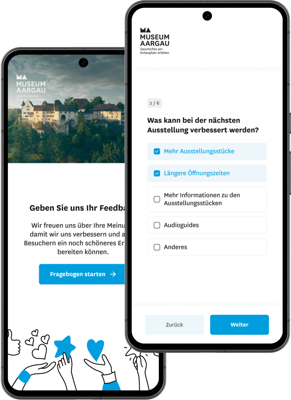 Museum Aargau Besucherfeedbacksystem